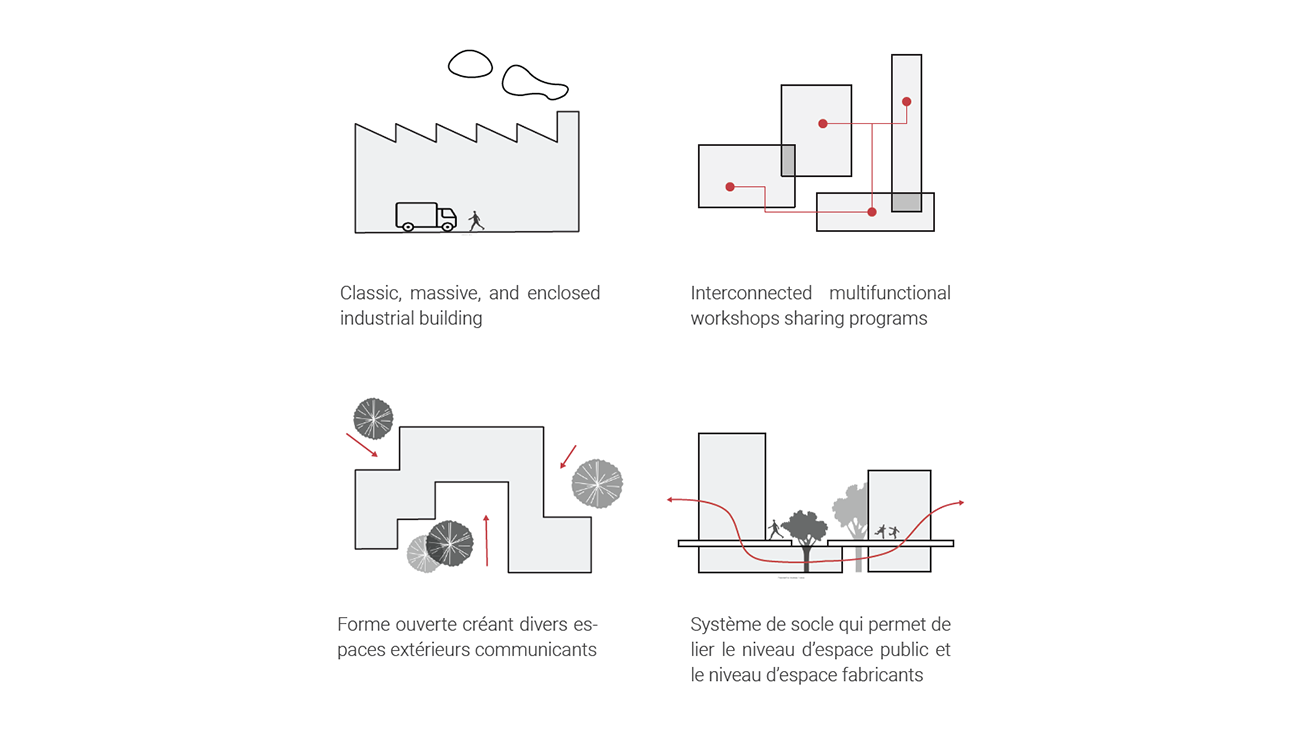 Project image 12