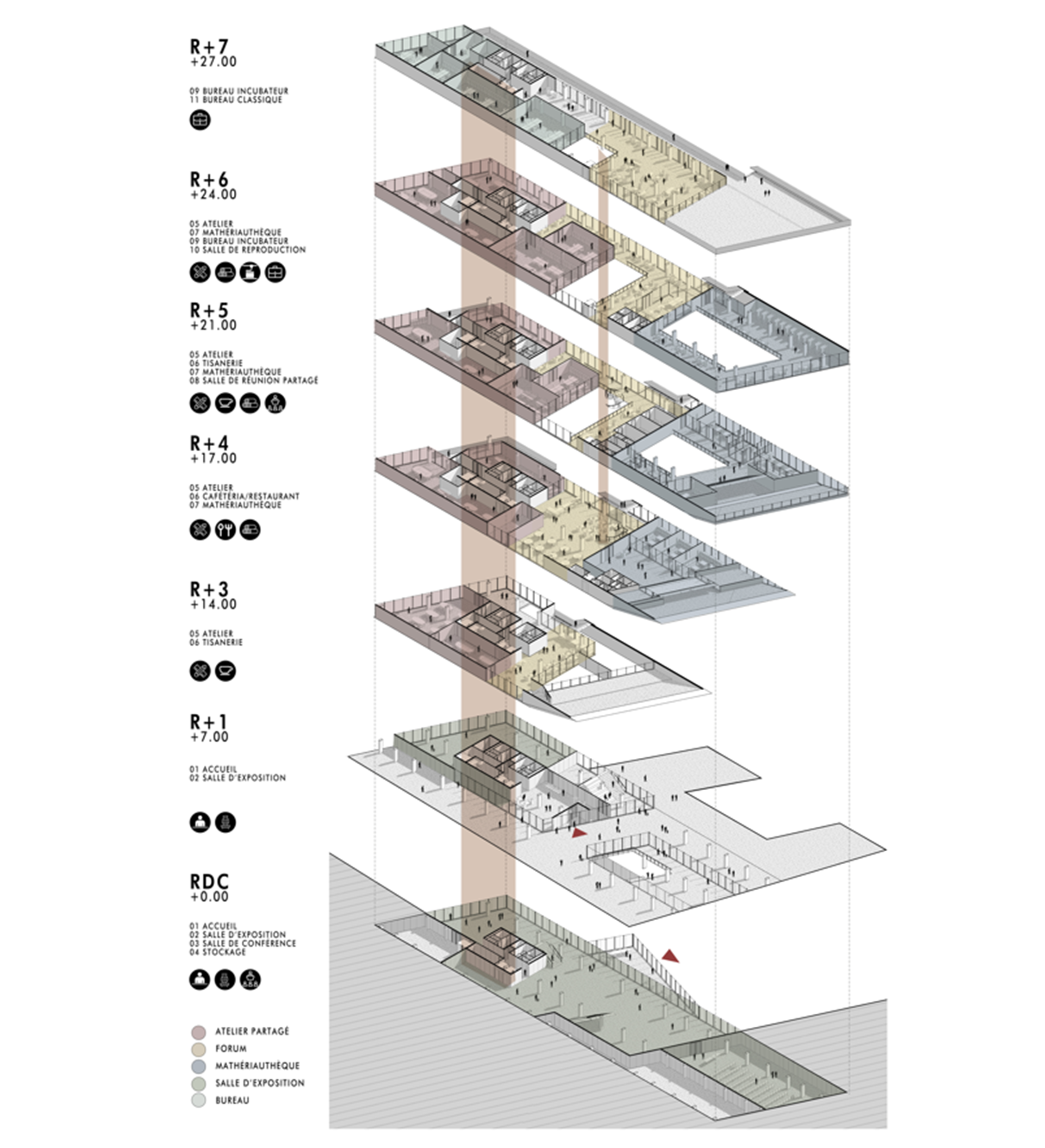Project image 20