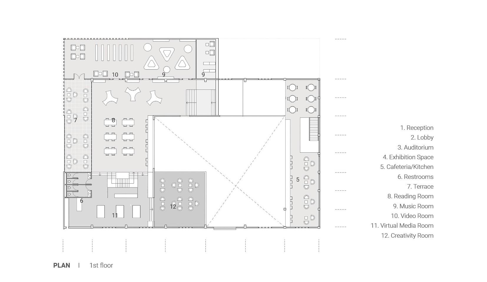 Project image 6