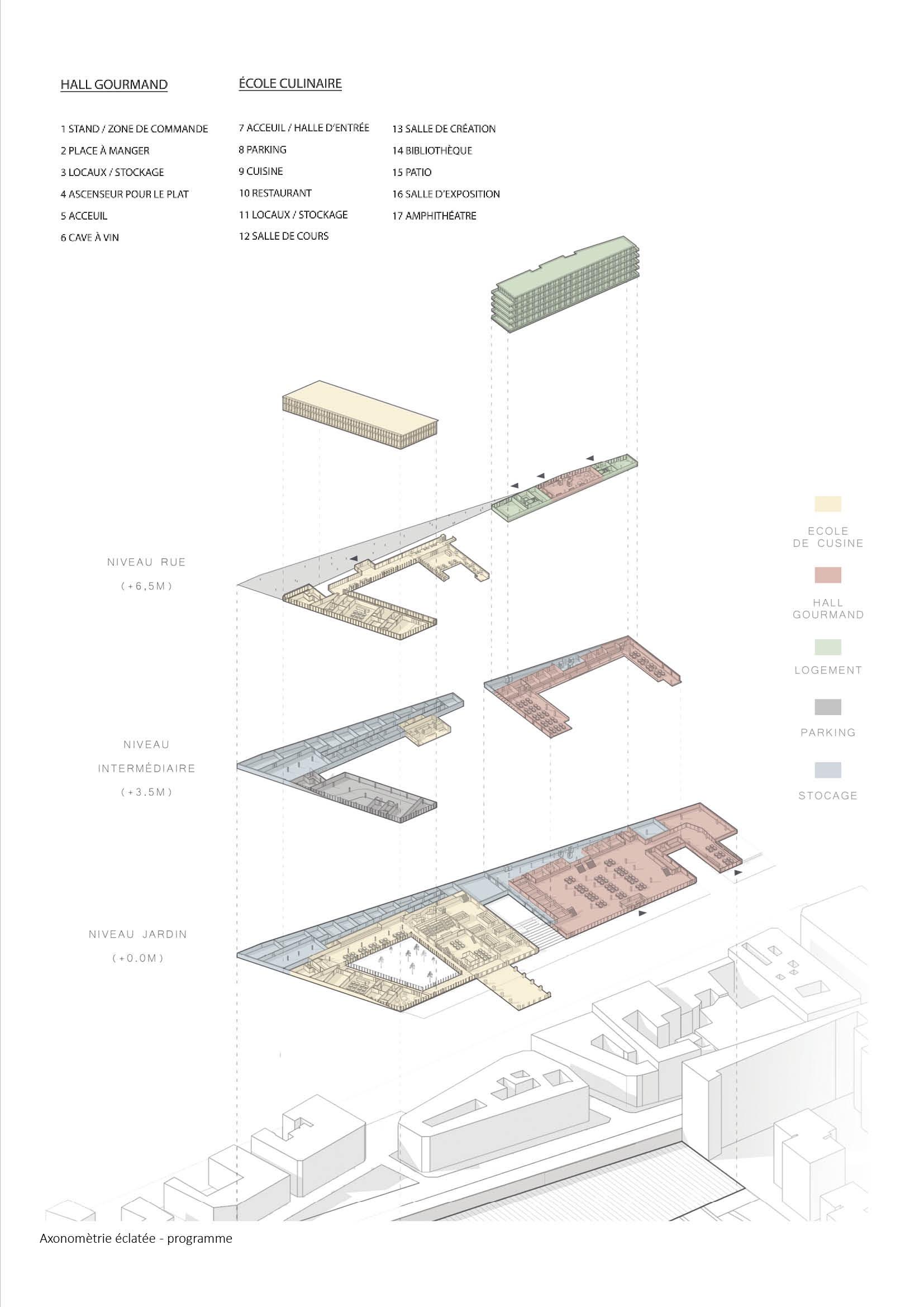 Project image 5