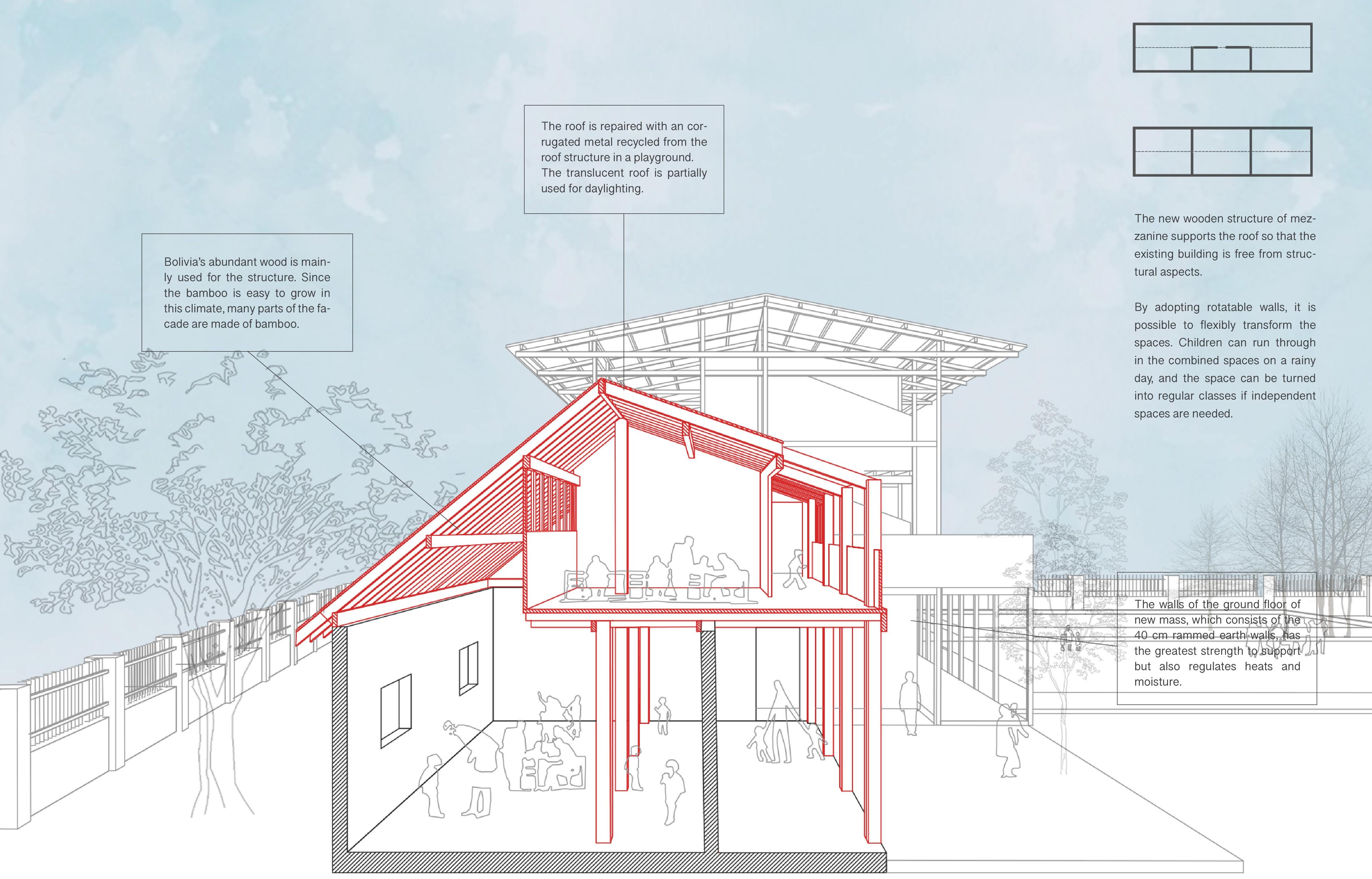 Project image 5
