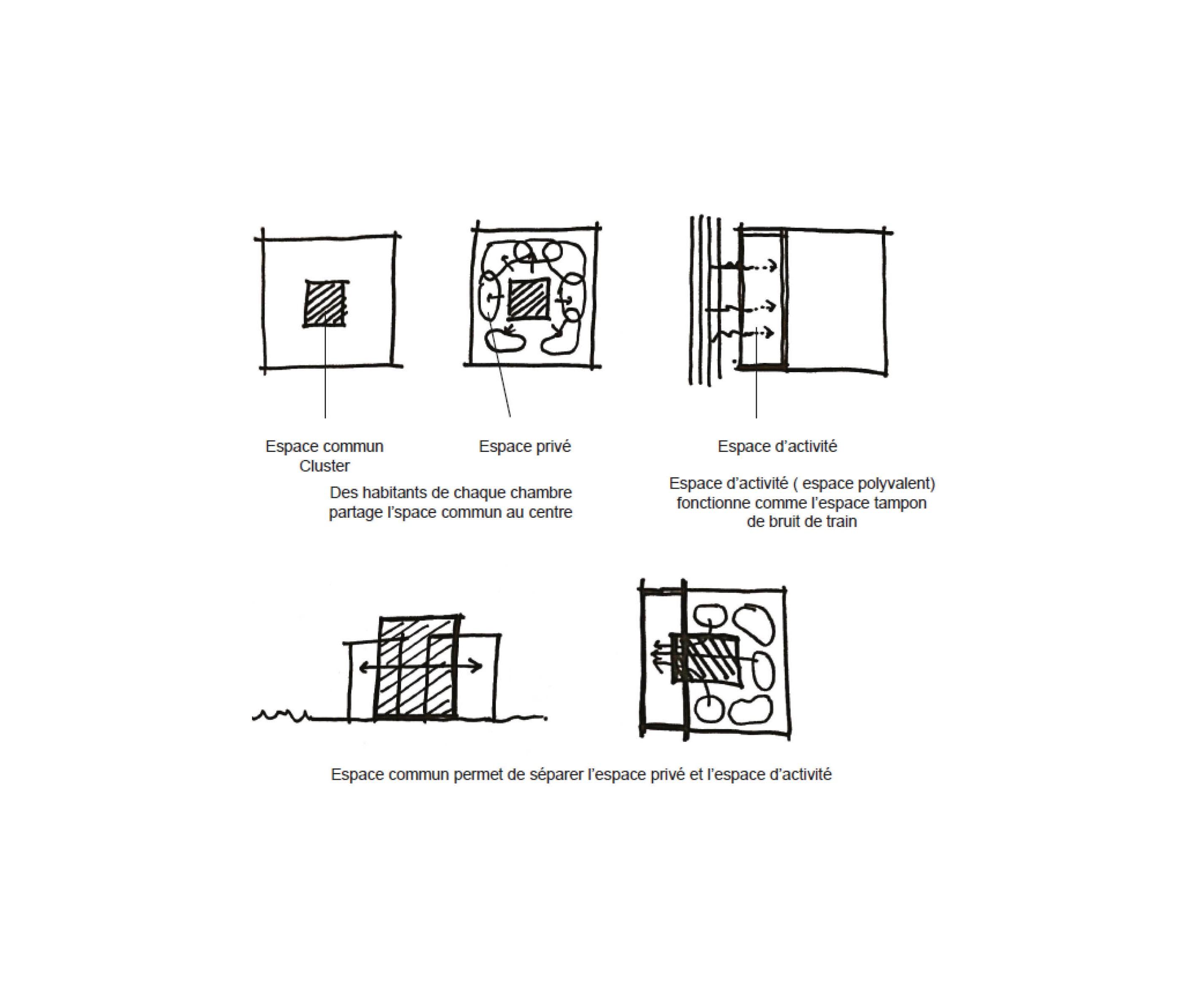 Project image 3