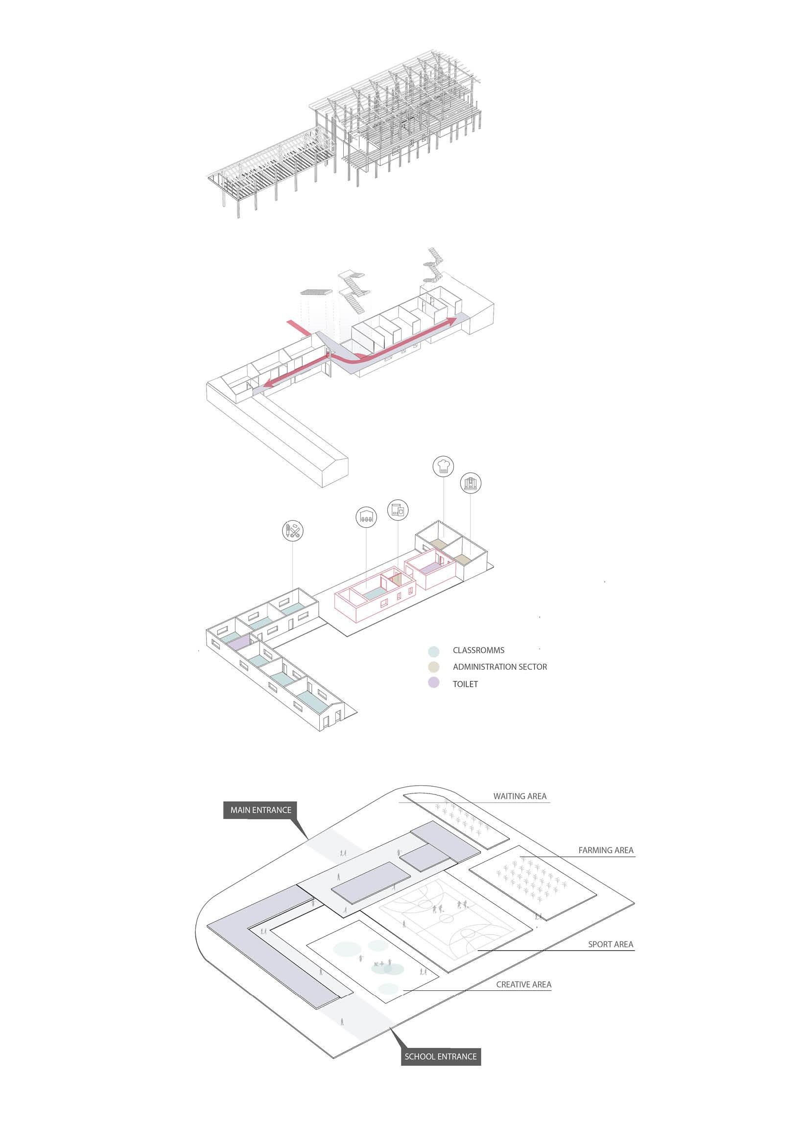 Project image 6